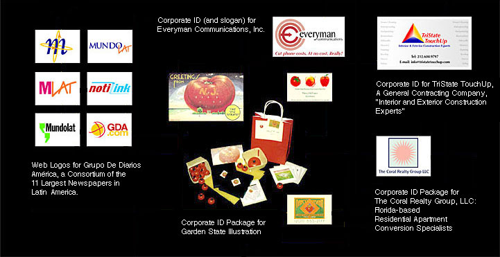 Branding Examples